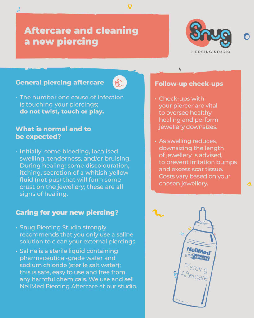 Snug Piercing Studio Piercing Infographic. Downsizing. Internally threaded Jewellery. ASTM F-136. Medical Grade Titanium. Body Piercing.